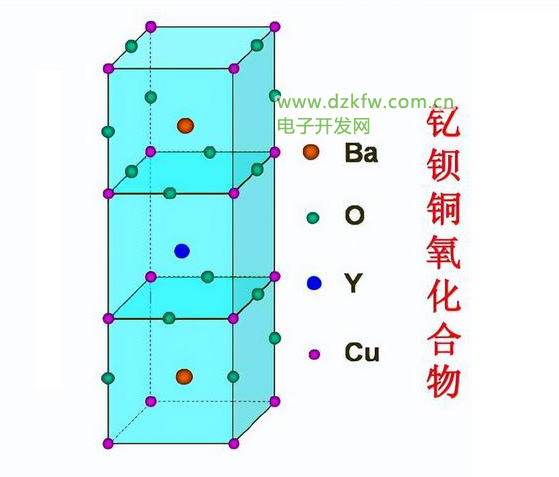 钇钡铜氧化物