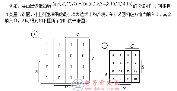 逻辑真值表怎么列出的_真值表是怎么画出来的