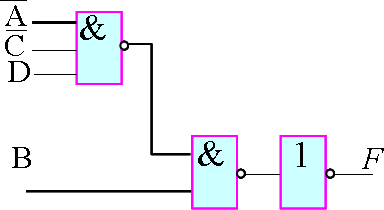 用与非门实现逻辑函数