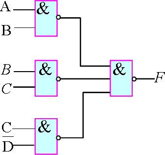 用与非门实现逻辑函数