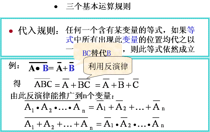 逻辑变量及基本逻辑运算，逻辑函数及其运算