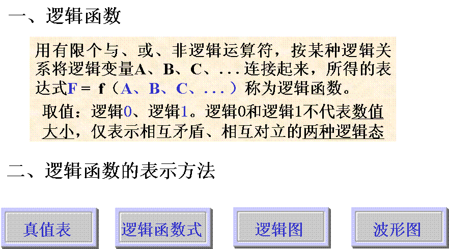 逻辑变量及基本逻辑运算，逻辑函数及其运算