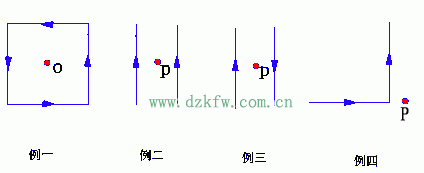 萨伐尔定律_毕奥-萨伐尔定律及毕奥-萨伐尔定律应用举例