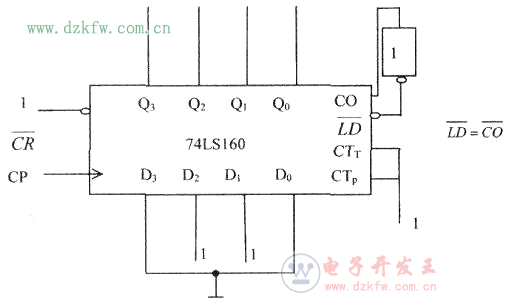 用74LS160构成五进制计数器