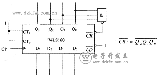 数字电路，用74LS160构成十进制计数器