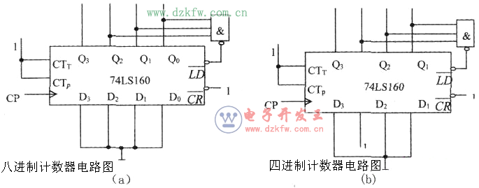 八进制计数器电路图，四进制电路