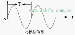 数字逻辑电路的分类，数字逻辑电路的基本特征