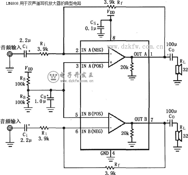 LM4808用于双声道耳机放大器的典型电路