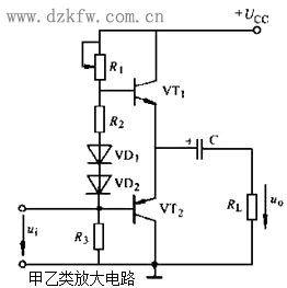 甲乙类放大电路