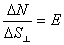 电场线的方向和特点