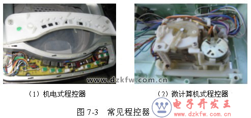 全自动洗衣机原理与维修（配图）进水阀、水位开关、电路原理