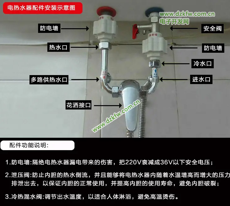 电热水器配件安装示意图