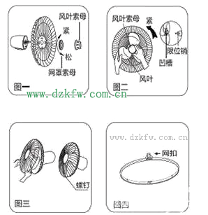 电风扇维修拆机图