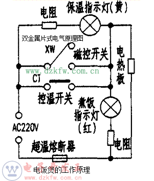 电饭煲的工作原理分析