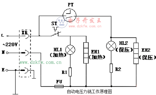 自动电压力锅工作原理图,自动电压力锅电路图