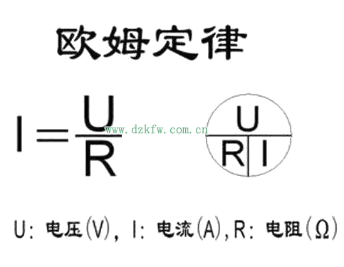 欧姆定律公式