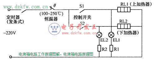 电烤箱电路工作原理图解，电烤箱电路原理图