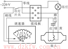 带调速器并有吊灯的吊风扇电气接线图