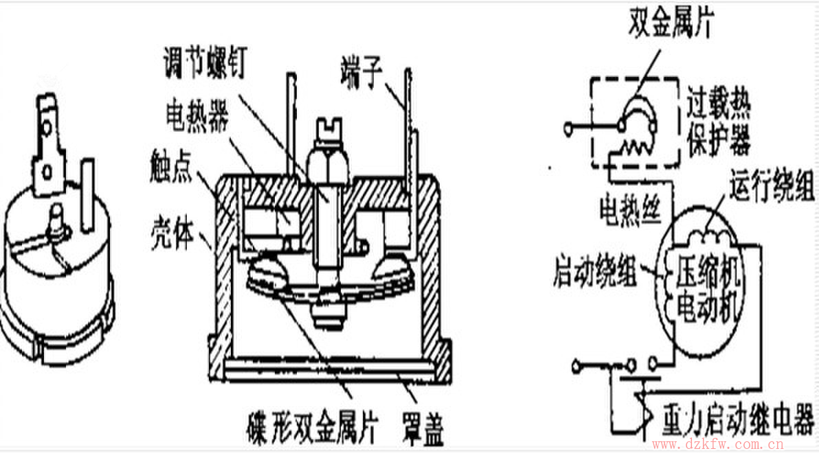 电冰箱的电气控制元件与工作原理