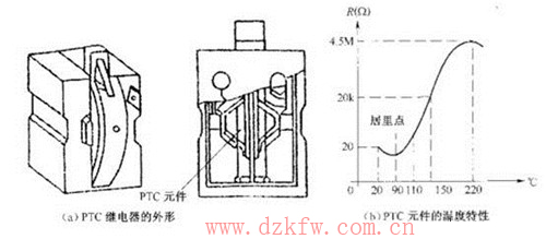 电冰箱的电气控制元件与工作原理