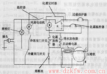 电冰箱的电气控制元件与工作原理