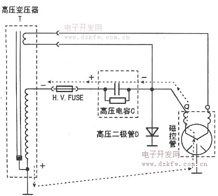 【微波炉原理】微波炉的工作原理图解微波炉的电路图分析