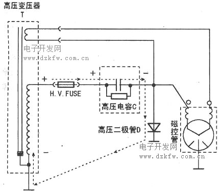 【微波炉原理】微波炉的工作原理图解微波炉的电路图分析