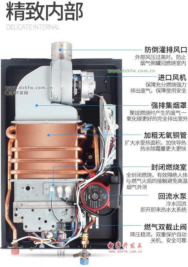 强排式热水器内部结构图