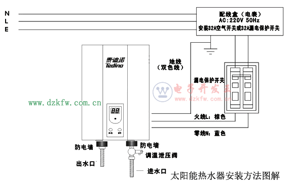 太阳能热水器的安装