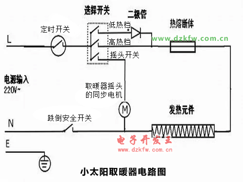 小太阳取暖器电路图