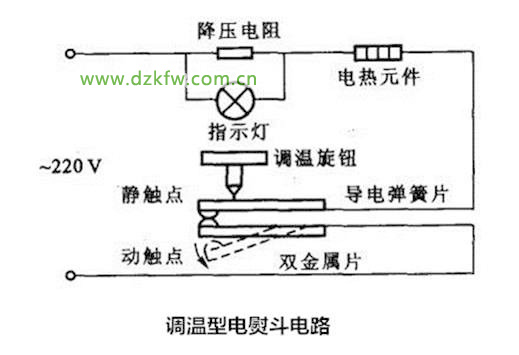 调温型电熨斗电路原理