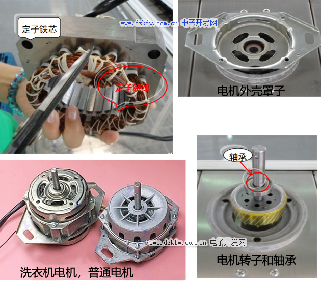 洗衣机电机，普通电机