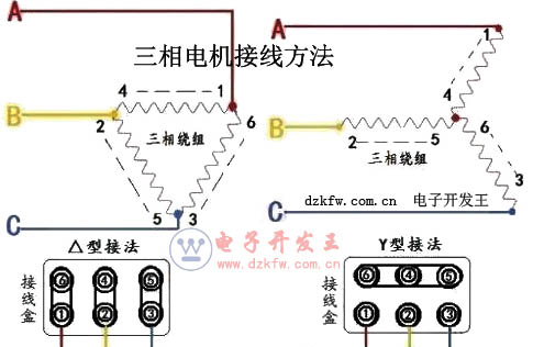 三相电机接线图，三相电机6根线怎么接?怎么判断首尾