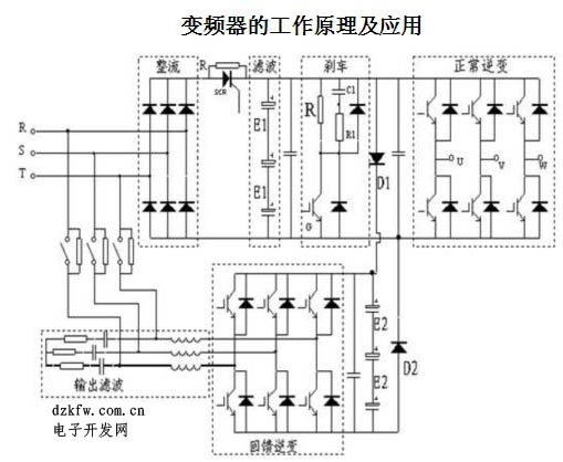 变频器的工作原理图