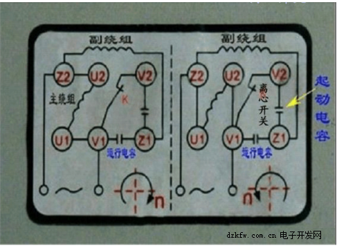 单相电机的正反转原理