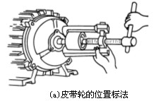 图解三相异步电机拆解与安装