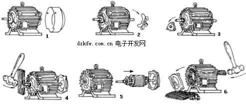 图解三相异步电机拆解与安装