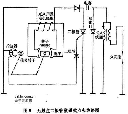 无触点二极管激磁式点火线路图