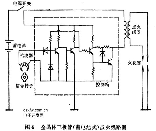 全晶体三极管（蓄电池式）点火线路图