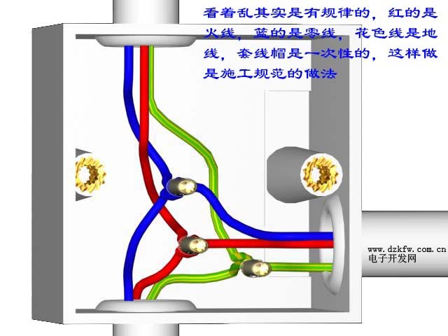 家装电线接法_电线的接法_电线接头接法图解