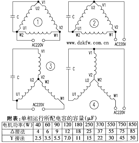 三相电动机改单相的电容选择，单相电机星三角接法