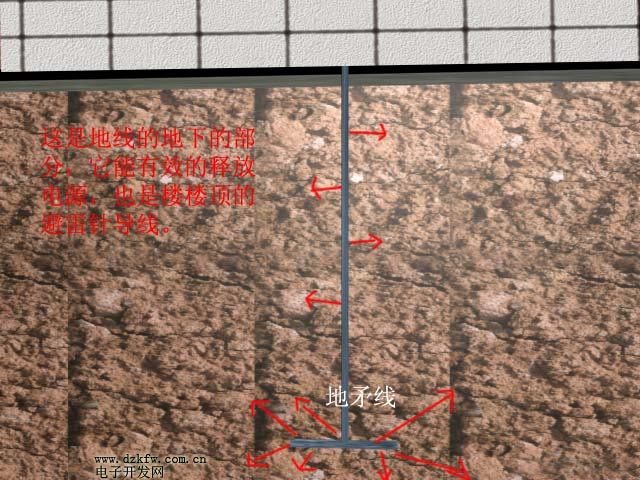 家装电线接法_电线的接法_电线接头接法图解