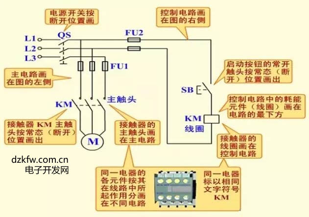 电气元件布置图绘制原则，电气图绘制