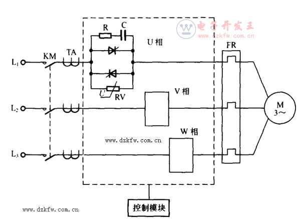 什么是软启动器？软启动器工作原理图解