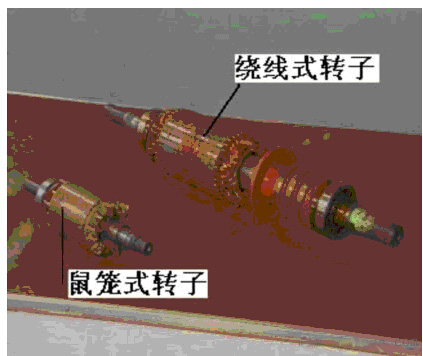 三相异步电动机的结构和结构图