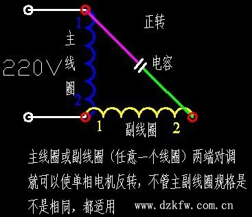 单相电机正转的接线图