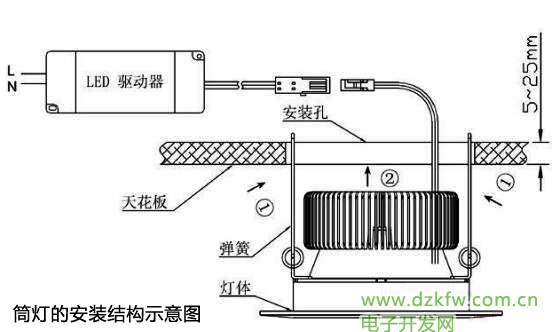 筒灯的安装结构示意图