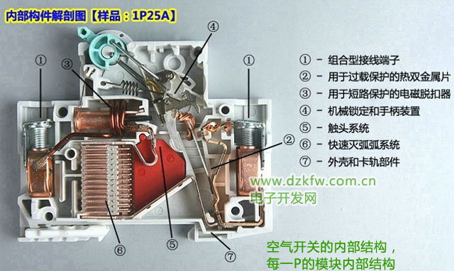 空气开关内部结构