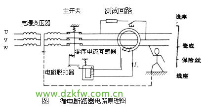 漏电断路器的电路原理图