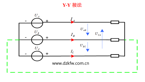 Y-Y接法，线电压和相电压